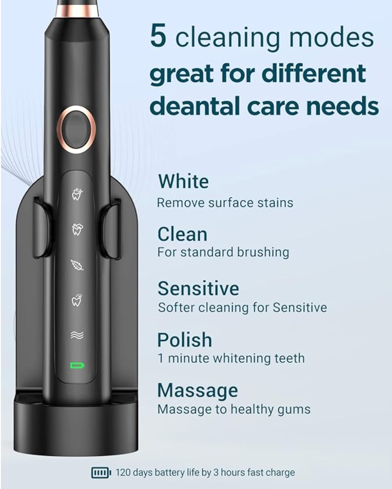SonicX Electric Toothbrush