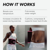 Sweet Sweat Waist Trainer