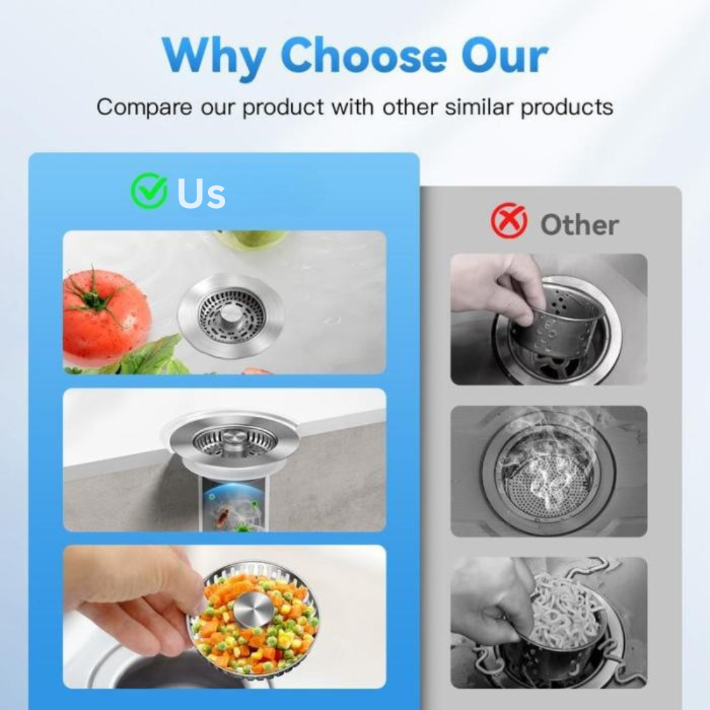 3-in-1 Kitchen Sink Drain Strainer