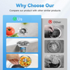 3-in-1 Kitchen Sink Drain Strainer